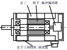 秋葵视频官方旧网址下载电机