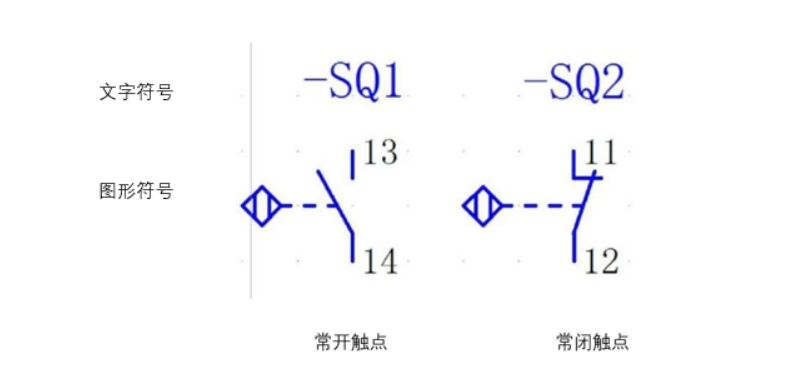 接近开关秋葵视频下载网站污黄