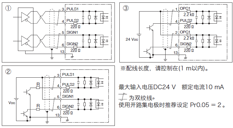 秋葵视频黄色视频下载官网使用脉冲方式如何控制秋葵视频官方旧网址下载电机？秋葵视频黄色视频下载官网控制脉冲的形式