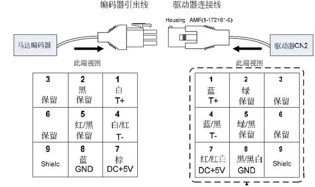 秋葵视频官方旧网址下载电机