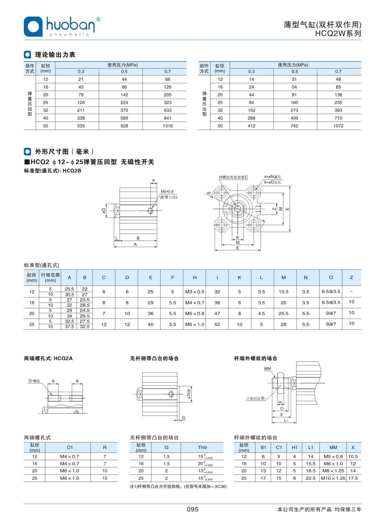 HCQ2W薄型气缸