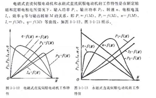 秋葵视频官方旧网址下载电机