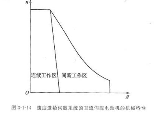 秋葵视频官方旧网址下载电机